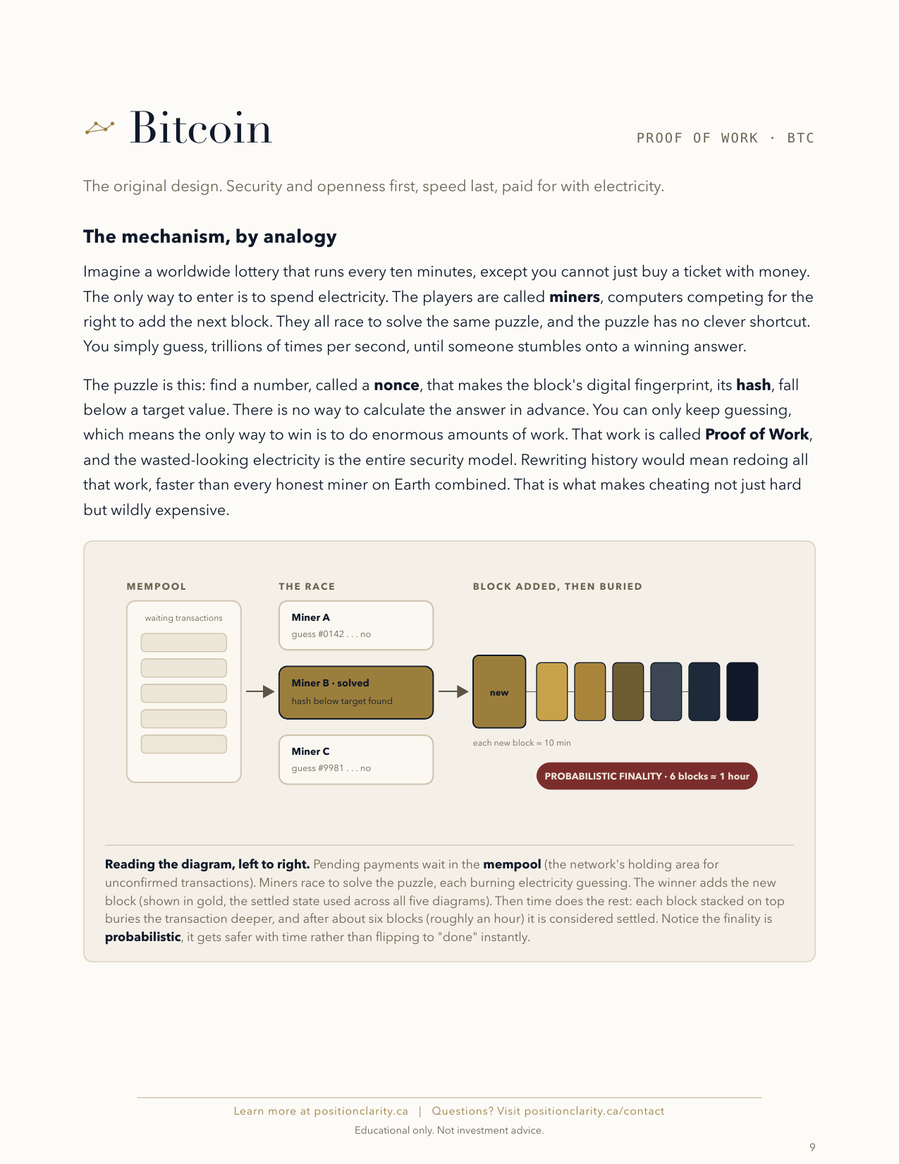 Sample page from the guide